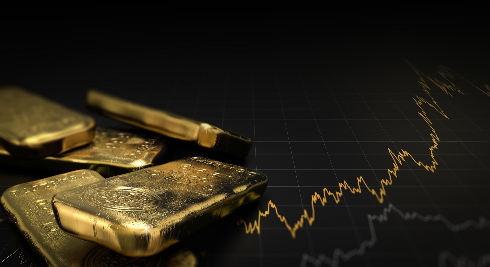 Shadow gold price